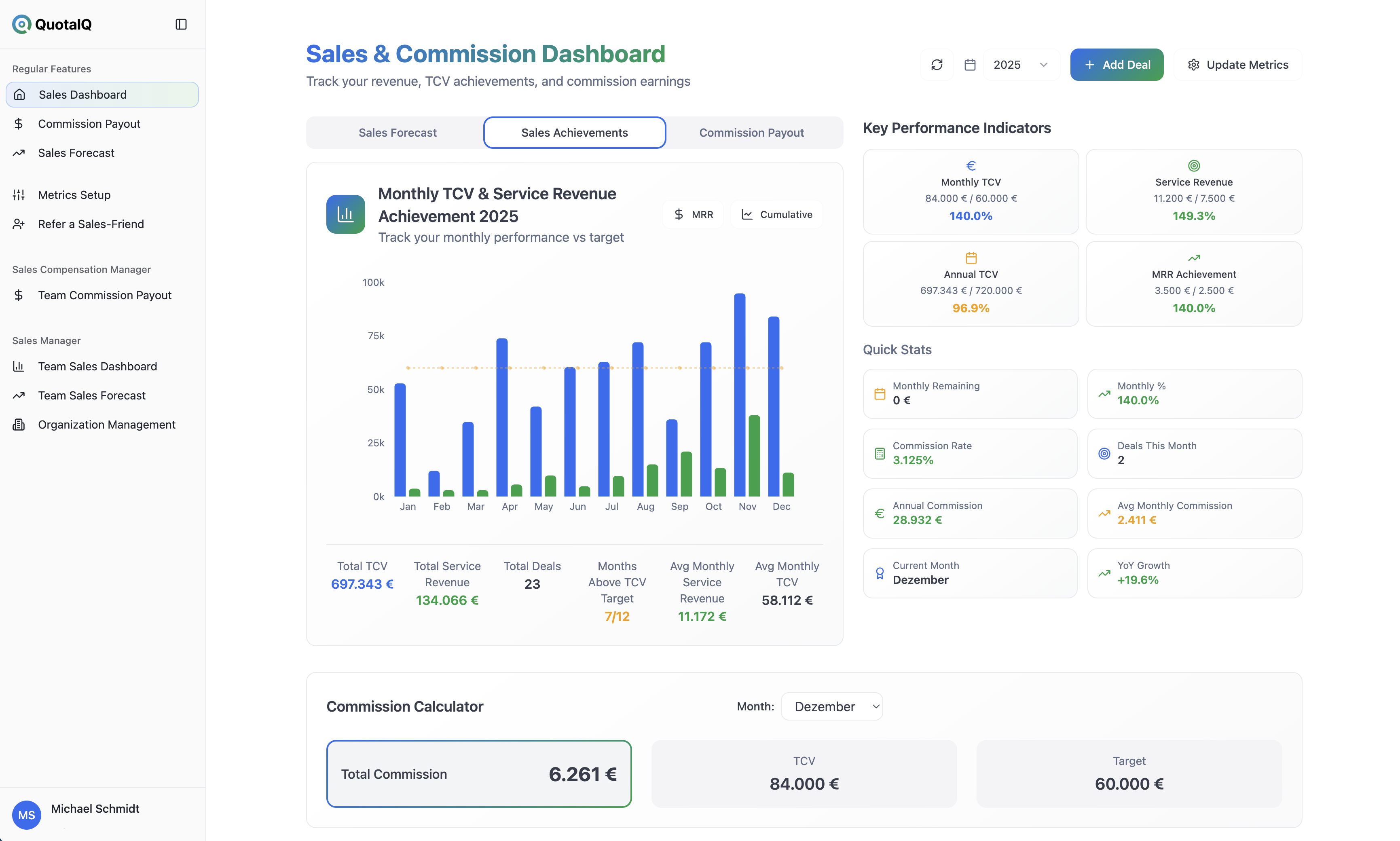 QuotaIQ commission dashboard